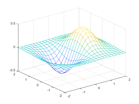 concatenate a cell array matlab